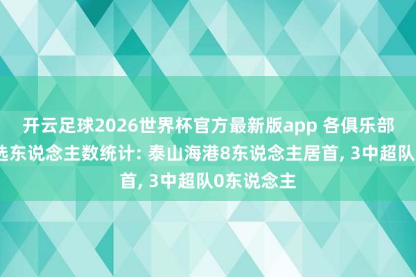 开云足球2026世界杯官方最新版app 各俱乐部国字号入选东说念主数统计: 泰山海港8东说念主居首, 3中超队0东说念主